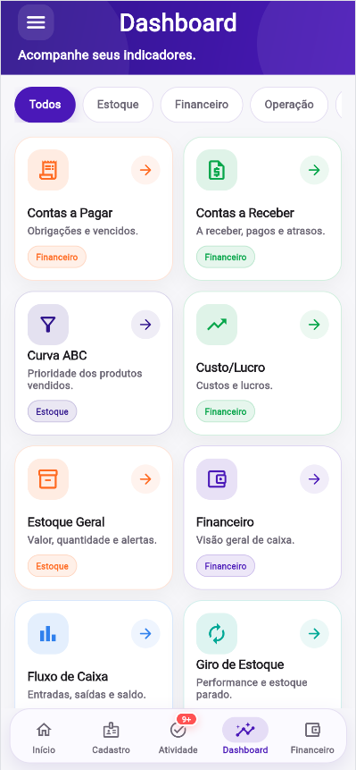 Dashboard contas a pagar CRUD